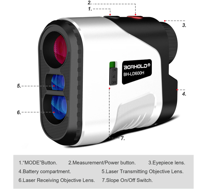 Golf Range Finder